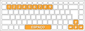 Teclas Príncipe da Guerra