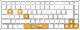 Teclas Joeyquest