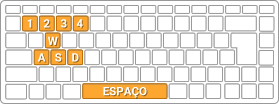 Teclas Tequila Zombies 3