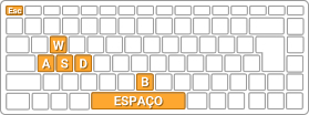 Teclas Minecraft